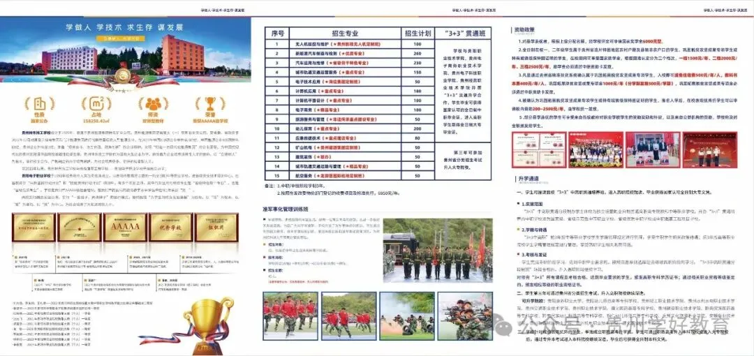 初三家长注意〡贵阳电子职业学校(国家公办)“3+2”直升大专,升学无忧-第10张图片-四季读书网 初三家长注意〡贵阳电子职业学校(国家公办)“3+2”直升大专,升学无忧-第10张图片-四季读书网