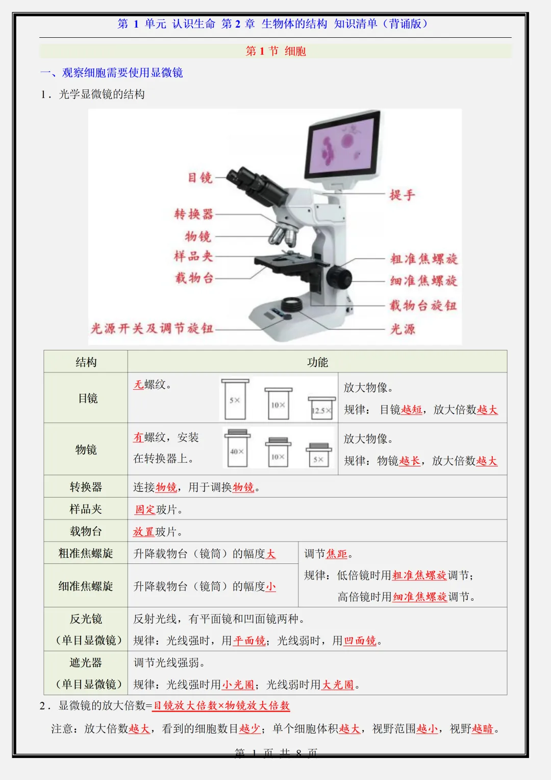 【初一】新版七年级上册生物北京版全册重点知识点背诵清单,完整版可打印(2026)-第4张图片-四季读书网 【初一】新版七年级上册生物北京版全册重点知识点背诵清单,完整版可打印(2026)-第4张图片-四季读书网