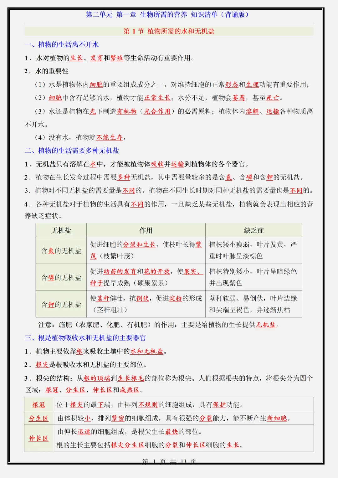 【初一】新版七年级上册生物北京版全册重点知识点背诵清单,完整版可打印(2026)-第12张图片-四季读书网 【初一】新版七年级上册生物北京版全册重点知识点背诵清单,完整版可打印(2026)-第12张图片-四季读书网
