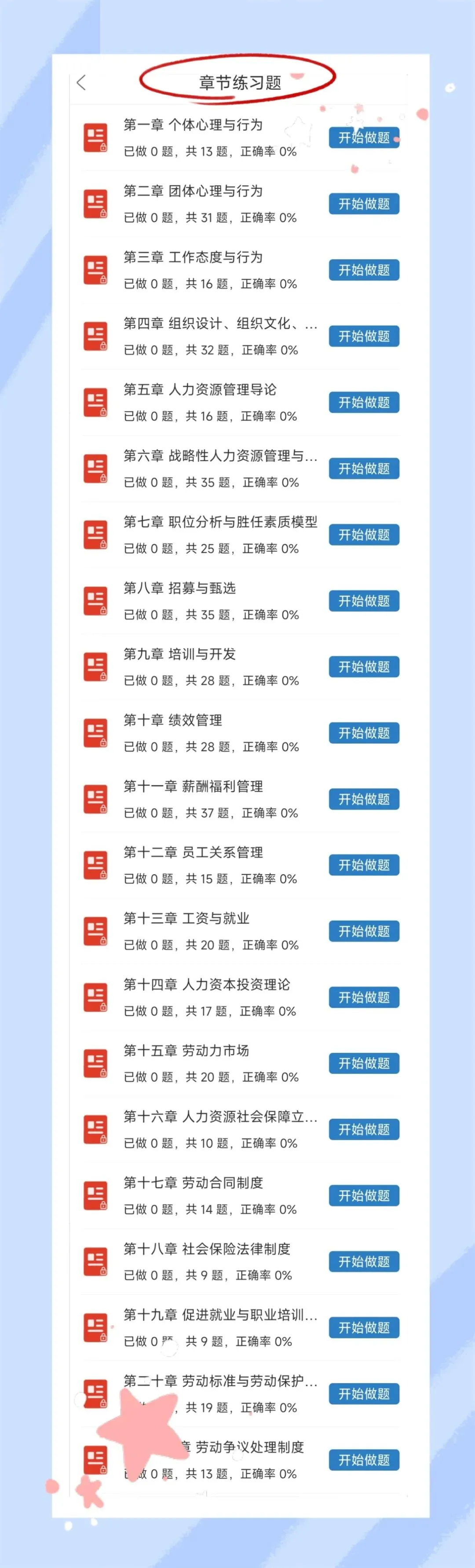考前必刷!2027年高级经济师考试《高级经济实务(人力资源管理)》题库!【章节练习+历年真题+试卷+预测试卷+冲刺试卷+考前点题】-第3张图片-四季读书网