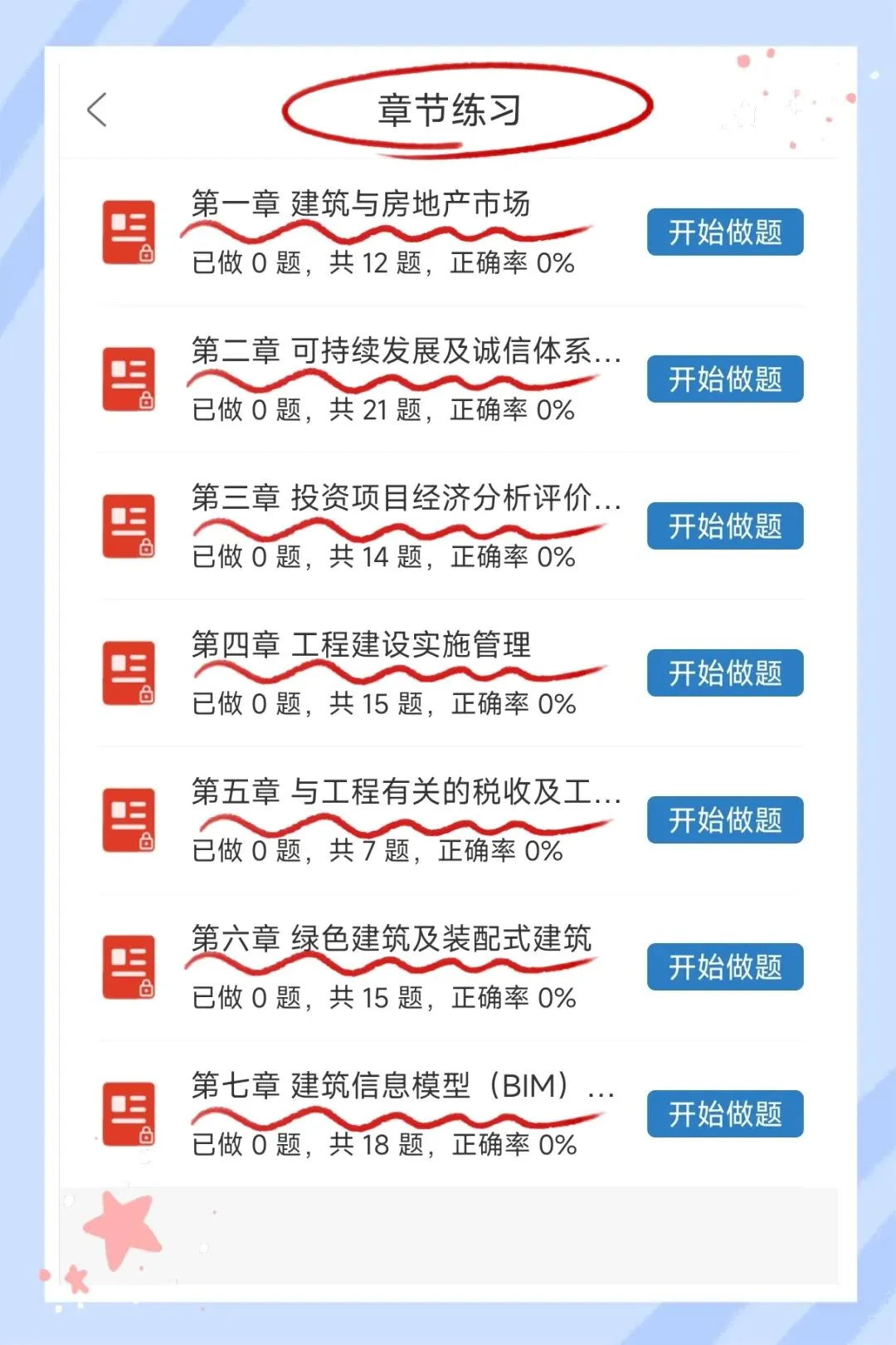 考前必刷!2027年高级经济师考试《高级经济实务(建筑与房地产经济)》题库!【章节练习+历年真题+试卷+预测试卷+考前点题】-第3张图片-四季读书网