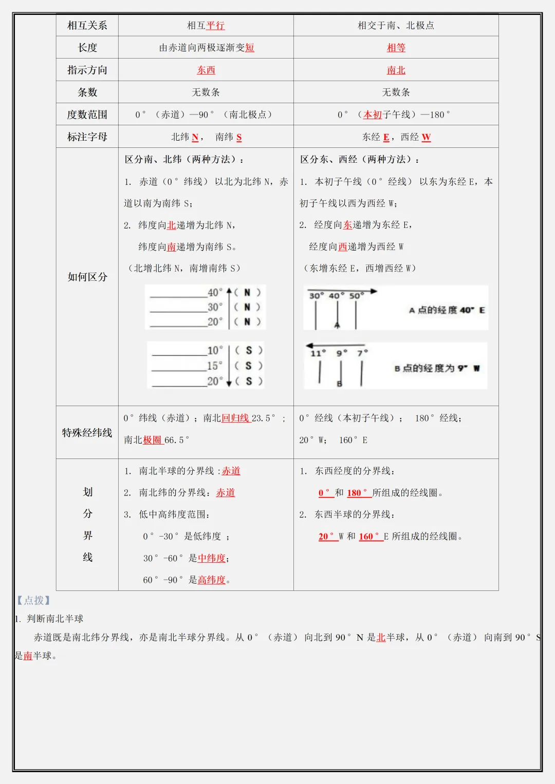 【初一】新版七年级上册地理粤人版全册重点知识点背诵清单,完整版可打印(2026)-第3张图片-四季读书网 【初一】新版七年级上册地理粤人版全册重点知识点背诵清单,完整版可打印(2026)-第3张图片-四季读书网