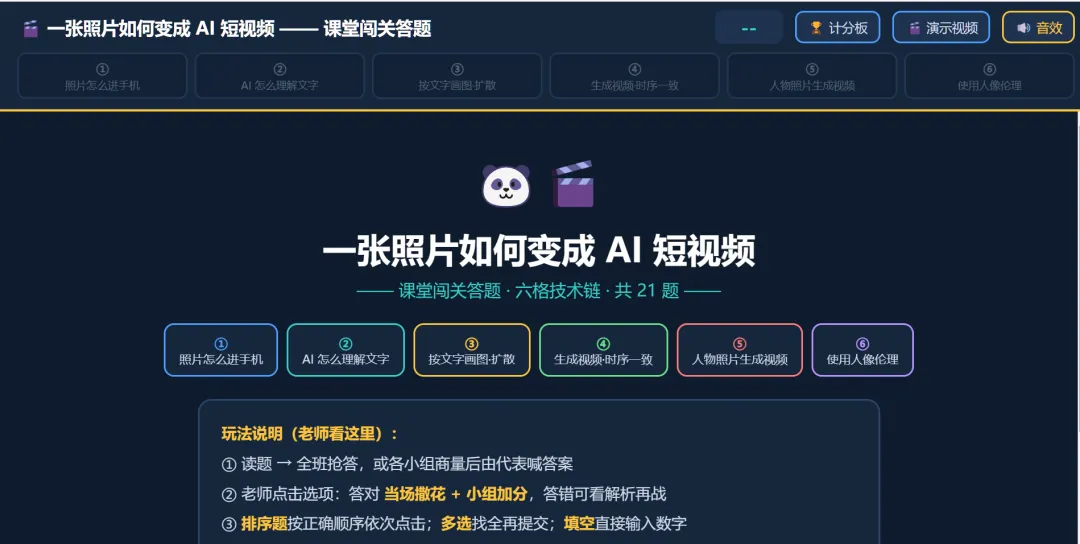初二学生、没机房、只有投影:我把“照片变AI视频”拆成了6个探究-第4张图片-四季读书网