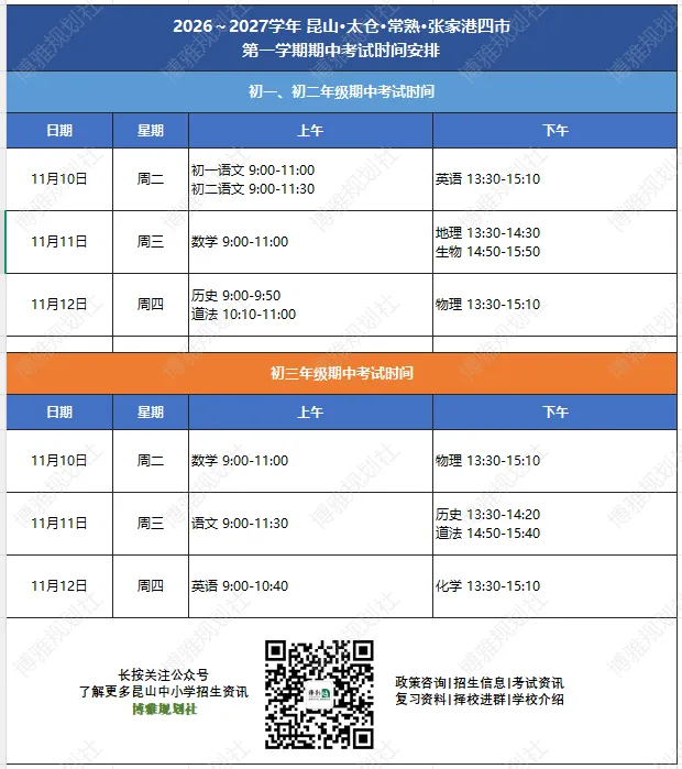 昆山初一初二初三期中考试时间出炉!-第2张图片-四季读书网