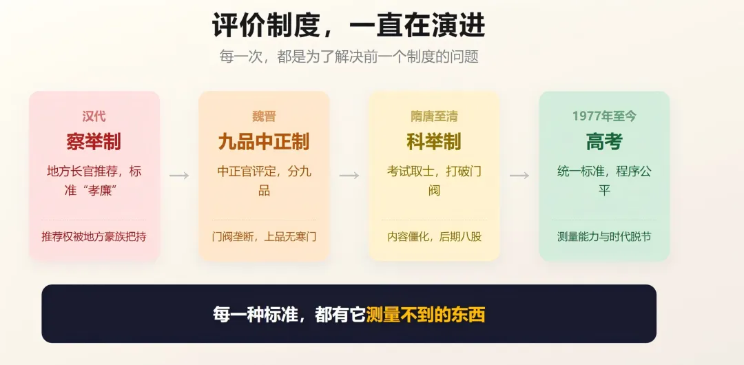 高考异化了,鸡娃还有用吗?-第1张图片-四季读书网