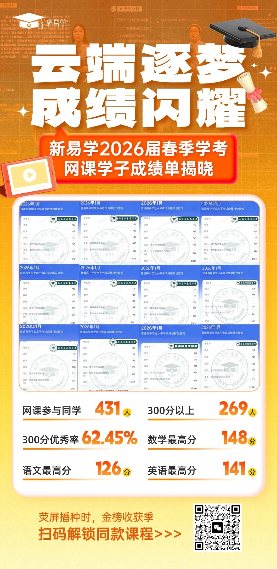 网络课 | 2027广东春季高考(语数英学考)线上冲刺网课!-第12张图片-四季读书网 网络课 | 2027广东春季高考(语数英学考)线上冲刺网课!-第12张图片-四季读书网