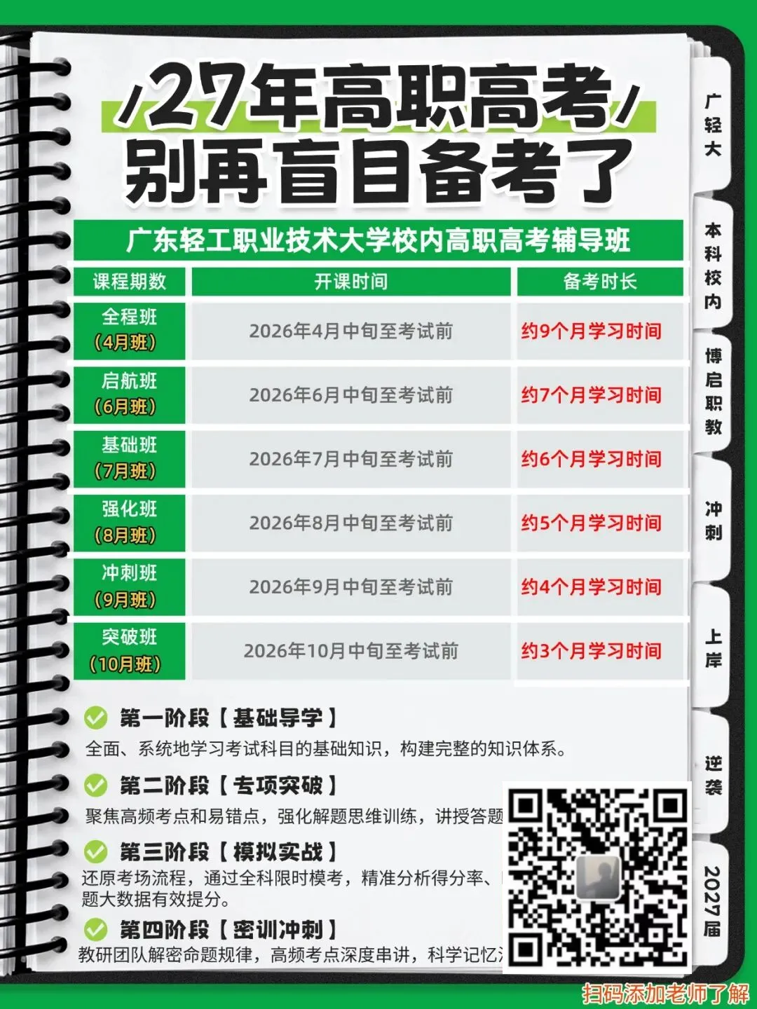 高职高考辅导班就得选择适合自己的!先试听后决定,只选不枯燥听得懂的课!-第18张图片-四季读书网