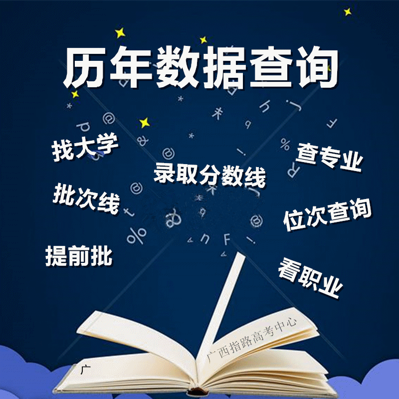 高考选专业必备!12大学科门类740个专业汇总-第43张图片-四季读书网 高考选专业必备!12大学科门类740个专业汇总-第43张图片-四季读书网