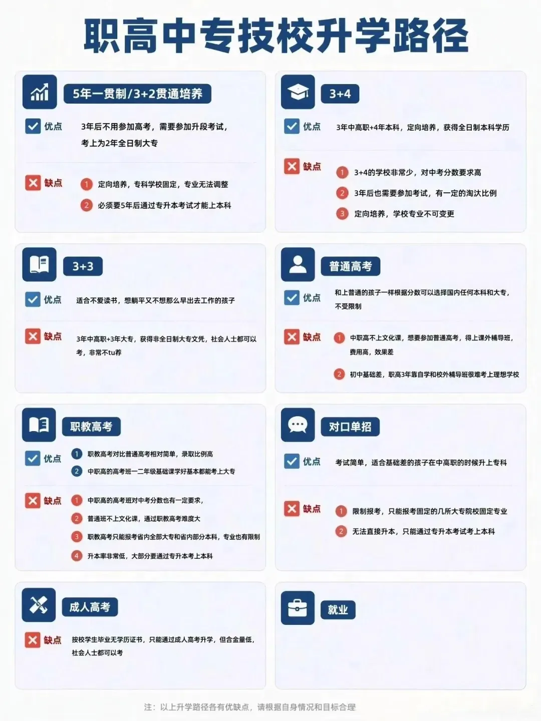 中考定方向:英雄不问出处,但别忽视第一学历的分量!-第3张图片-四季读书网