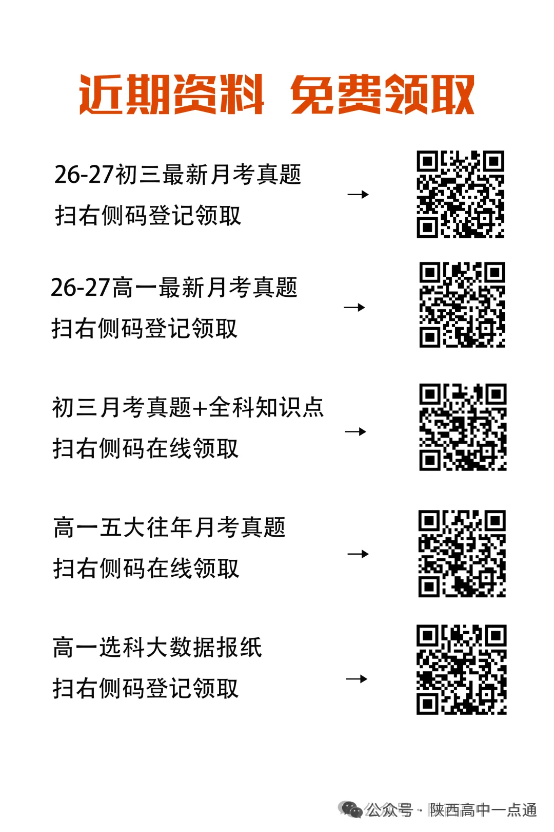 中考定方向:英雄不问出处,但别忽视第一学历的分量!-第9张图片-四季读书网