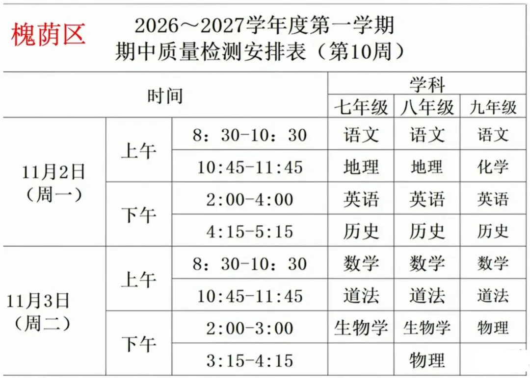 期中考提前?!济南各区初中期中考试时间汇总【附往年试题&冲刺模拟卷】-第4张图片-四季读书网