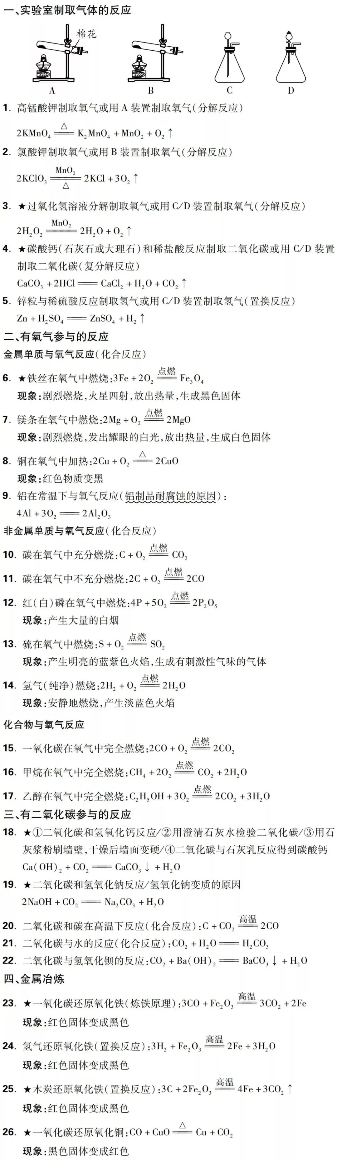 中考化学干货|70 个常考化学方程式梳理,考前吃透!-第2张图片-四季读书网