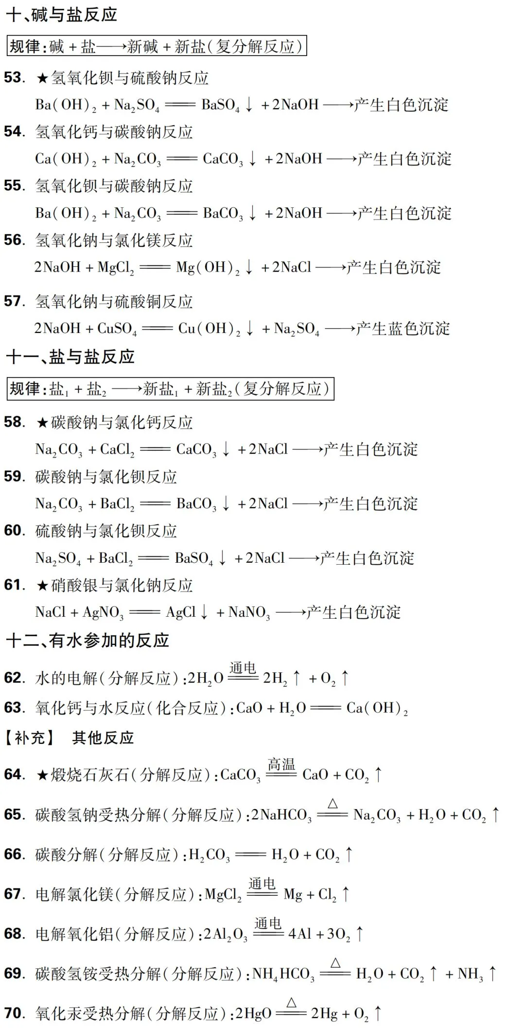 中考化学干货|70 个常考化学方程式梳理,考前吃透!-第4张图片-四季读书网