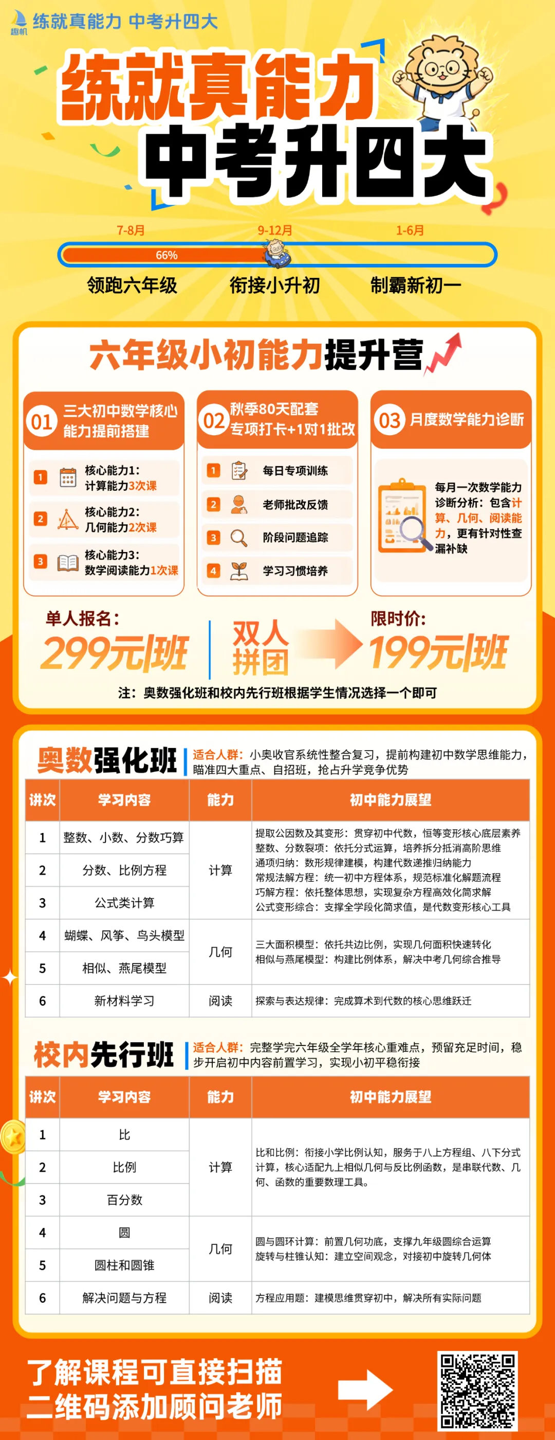 深圳南山专属|沪教六上英语新版期中模拟试卷+答案解析-第8张图片-四季读书网 深圳南山专属|沪教六上英语新版期中模拟试卷+答案解析-第8张图片-四季读书网