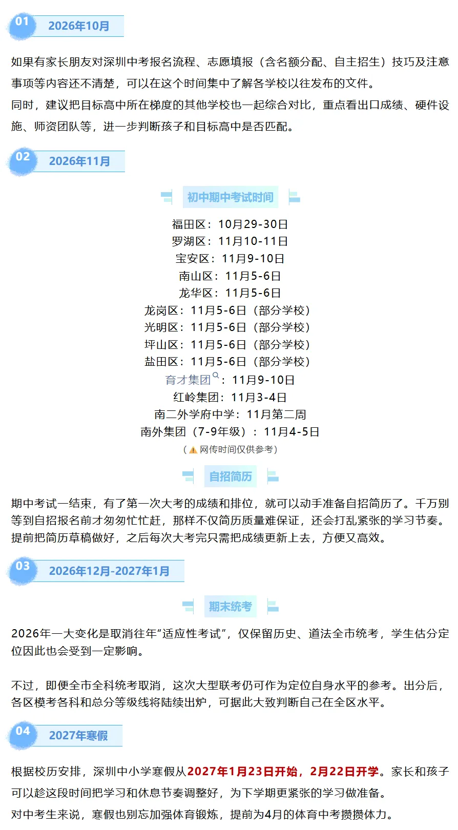 初三家长收藏 | 2027年深圳中考备考时间轴:每月关键事件全梳理!-第2张图片-四季读书网