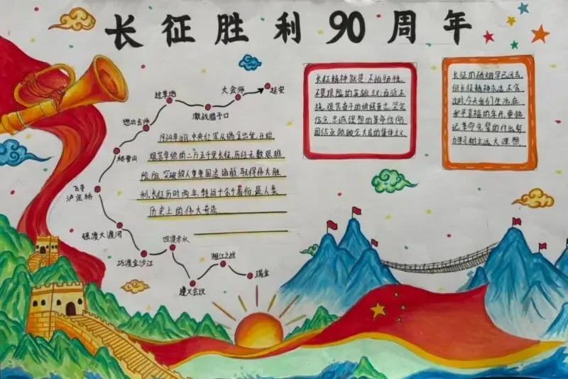 彭泽一中初中部历史组组织初三年级开展纪念长征胜利90周年手抄报比赛-第7张图片-四季读书网 彭泽一中初中部历史组组织初三年级开展纪念长征胜利90周年手抄报比赛-第7张图片-四季读书网