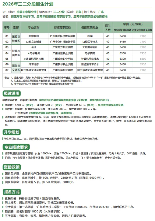 初三家长提前看!广东应用技工学校2026招生简章-第4张图片-四季读书网