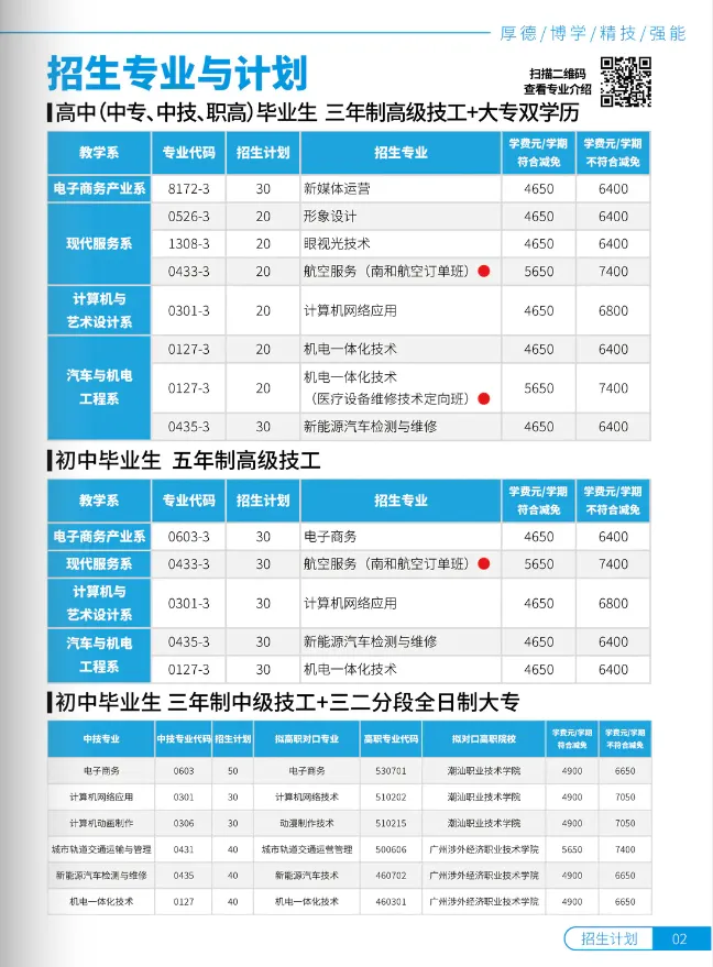 初三家长提前看!广州市蓝天高级技工学校2026招生简章-第5张图片-四季读书网