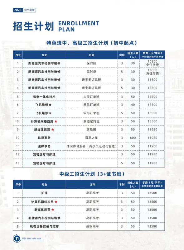 初三家长提前看!广东省高新技术高级技工学校2026招生简章-第3张图片-四季读书网