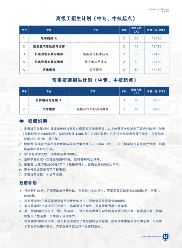 初三家长提前看!广东省高新技术高级技工学校2026招生简章-第6张图片-四季读书网