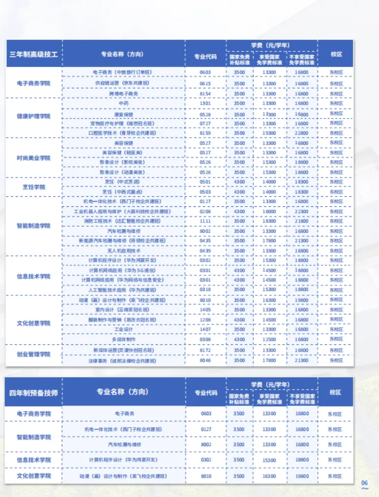 初三家长提前看!广东岭南现代技师学院2026招生简章-第4张图片-四季读书网