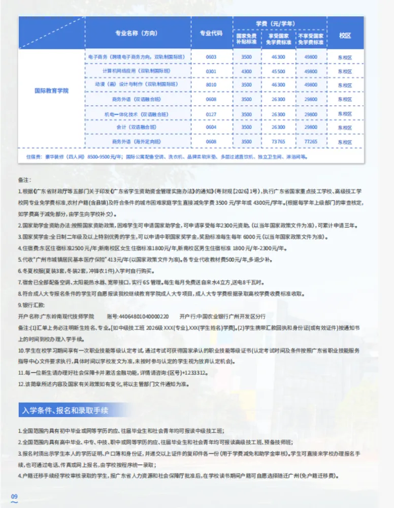 初三家长提前看!广东岭南现代技师学院2026招生简章-第7张图片-四季读书网