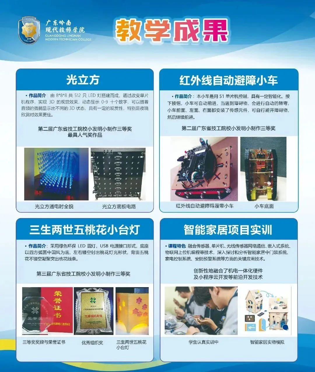 初三家长提前看!广东岭南现代技师学院2026招生简章-第14张图片-四季读书网