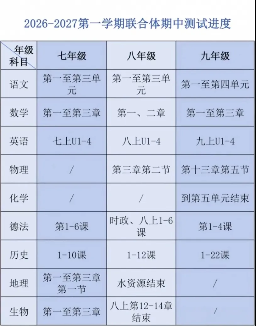 南京多校期中考时间已定-第3张图片-四季读书网 南京多校期中考时间已定-第3张图片-四季读书网