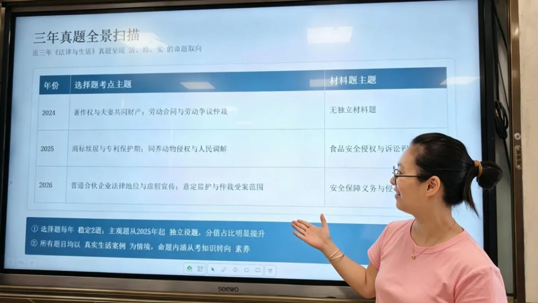 细研真题明方向 深耕教研促实效——桂林市中山中学高中政治组开展新高考专题教研-第12张图片-四季读书网 细研真题明方向 深耕教研促实效——桂林市中山中学高中政治组开展新高考专题教研-第12张图片-四季读书网