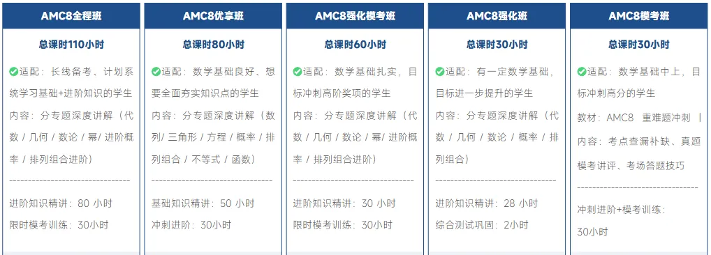 【免费】AMC8数学竞赛模拟考试报名中,最后90天找对冲刺路线!附AMC8课程-第9张图片-四季读书网