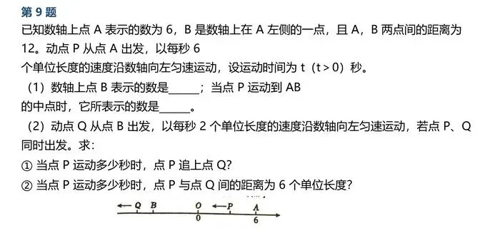 初一上期中前,数学丢分的孩子问题基本出在这12处-第7张图片-四季读书网