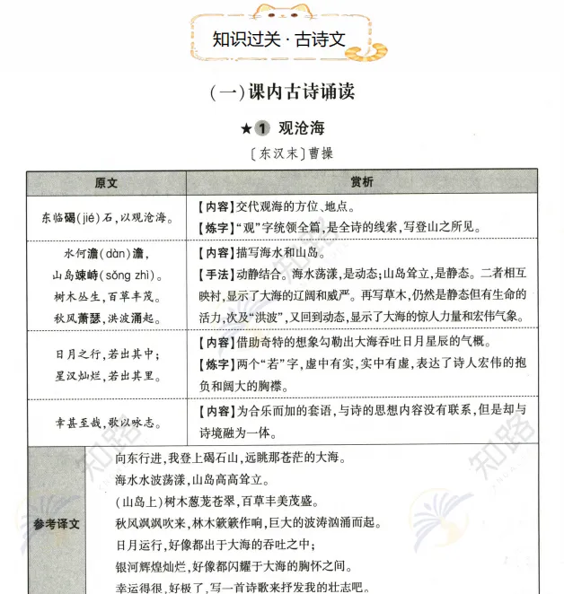 初一期中语文备考指南-第4张图片-四季读书网