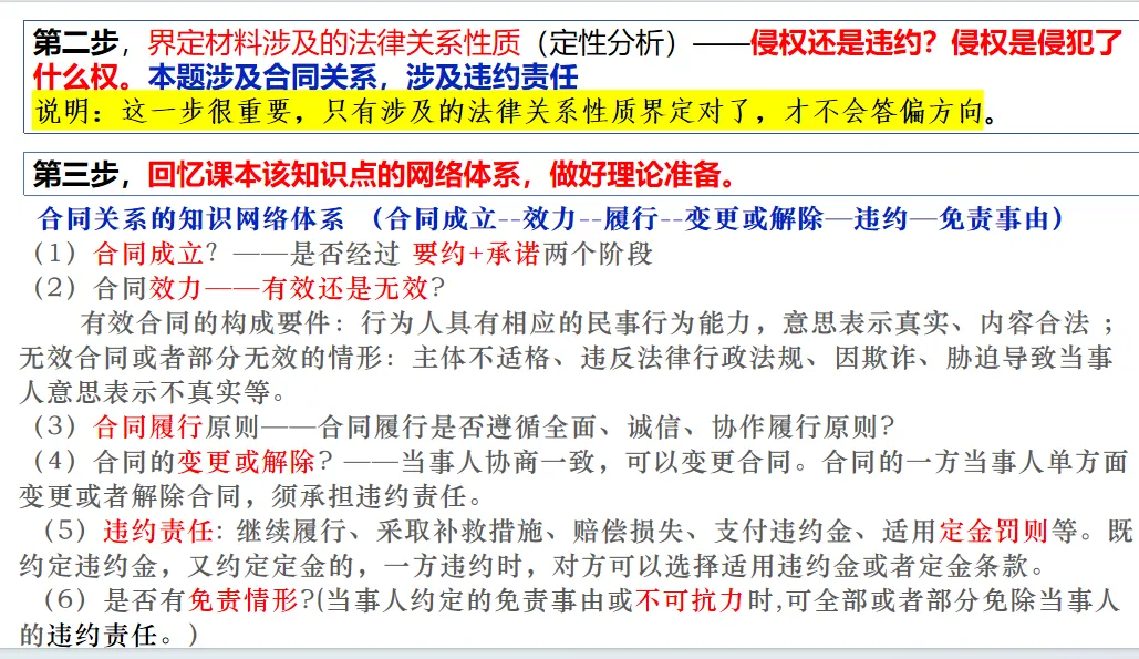 逆向研真题,精准备高考:获多位教研员认可的高三政治一轮复习新范式-第19张图片-四季读书网 逆向研真题,精准备高考:获多位教研员认可的高三政治一轮复习新范式-第19张图片-四季读书网