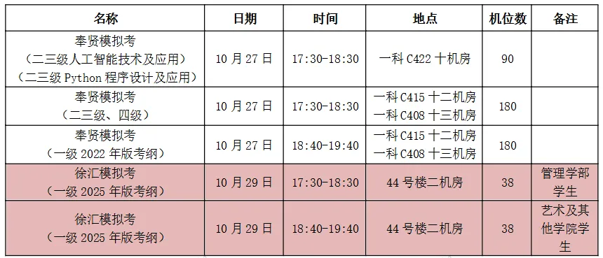 上应大2026年信息技术水平模拟考试安排出炉!附备考资源-第3张图片-四季读书网 上应大2026年信息技术水平模拟考试安排出炉!附备考资源-第3张图片-四季读书网