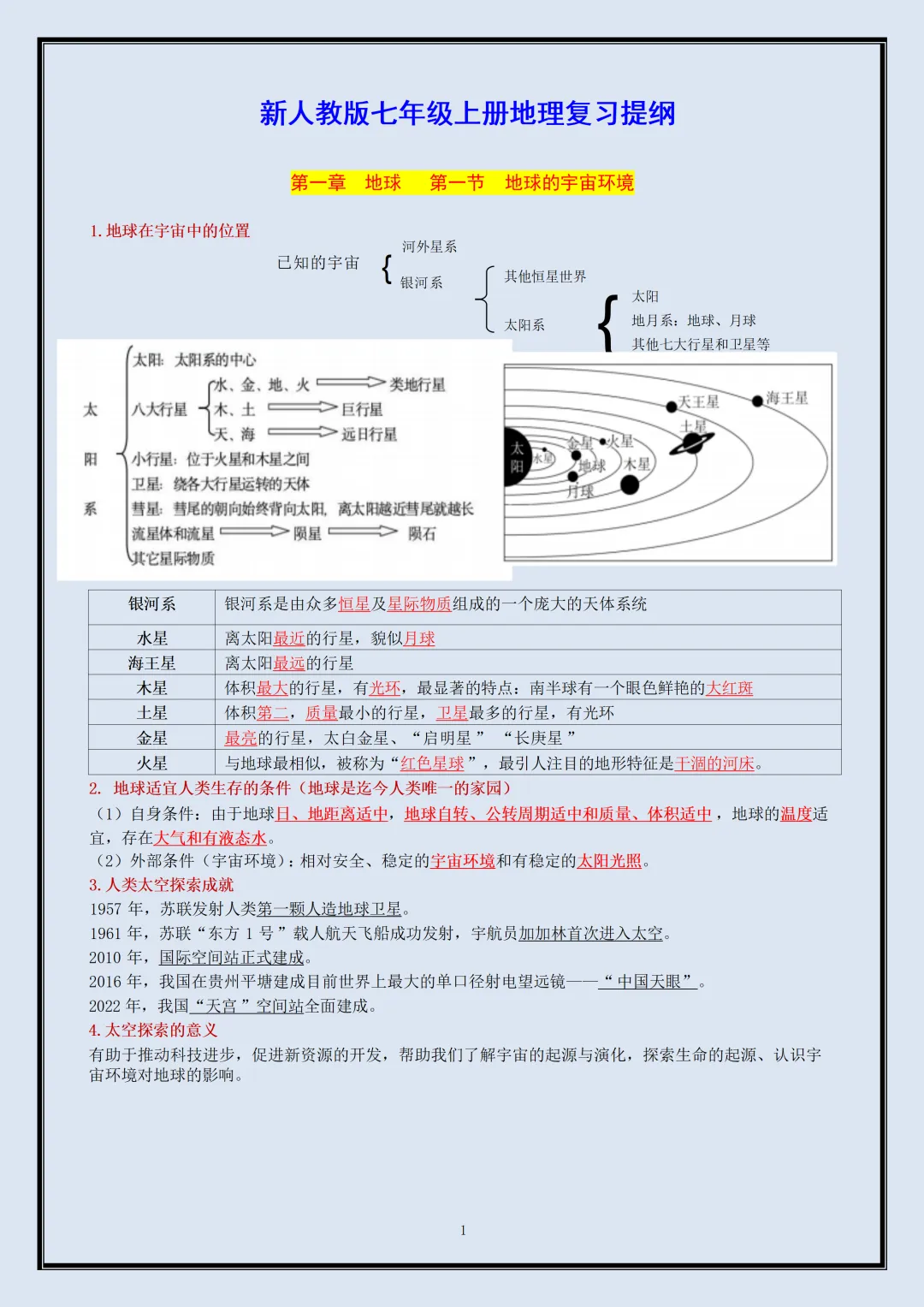 初一 | 新教材七年级上册地理全册必背考点知识点复习提纲,2026完整版可打印-第1张图片-四季读书网 初一 | 新教材七年级上册地理全册必背考点知识点复习提纲,2026完整版可打印-第1张图片-四季读书网