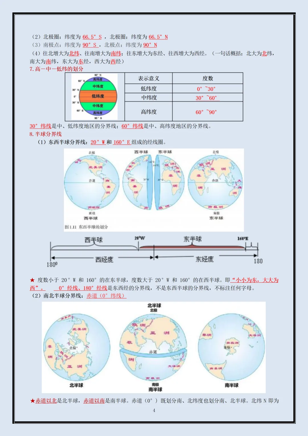 初一 | 新教材七年级上册地理全册必背考点知识点复习提纲,2026完整版可打印-第4张图片-四季读书网 初一 | 新教材七年级上册地理全册必背考点知识点复习提纲,2026完整版可打印-第4张图片-四季读书网