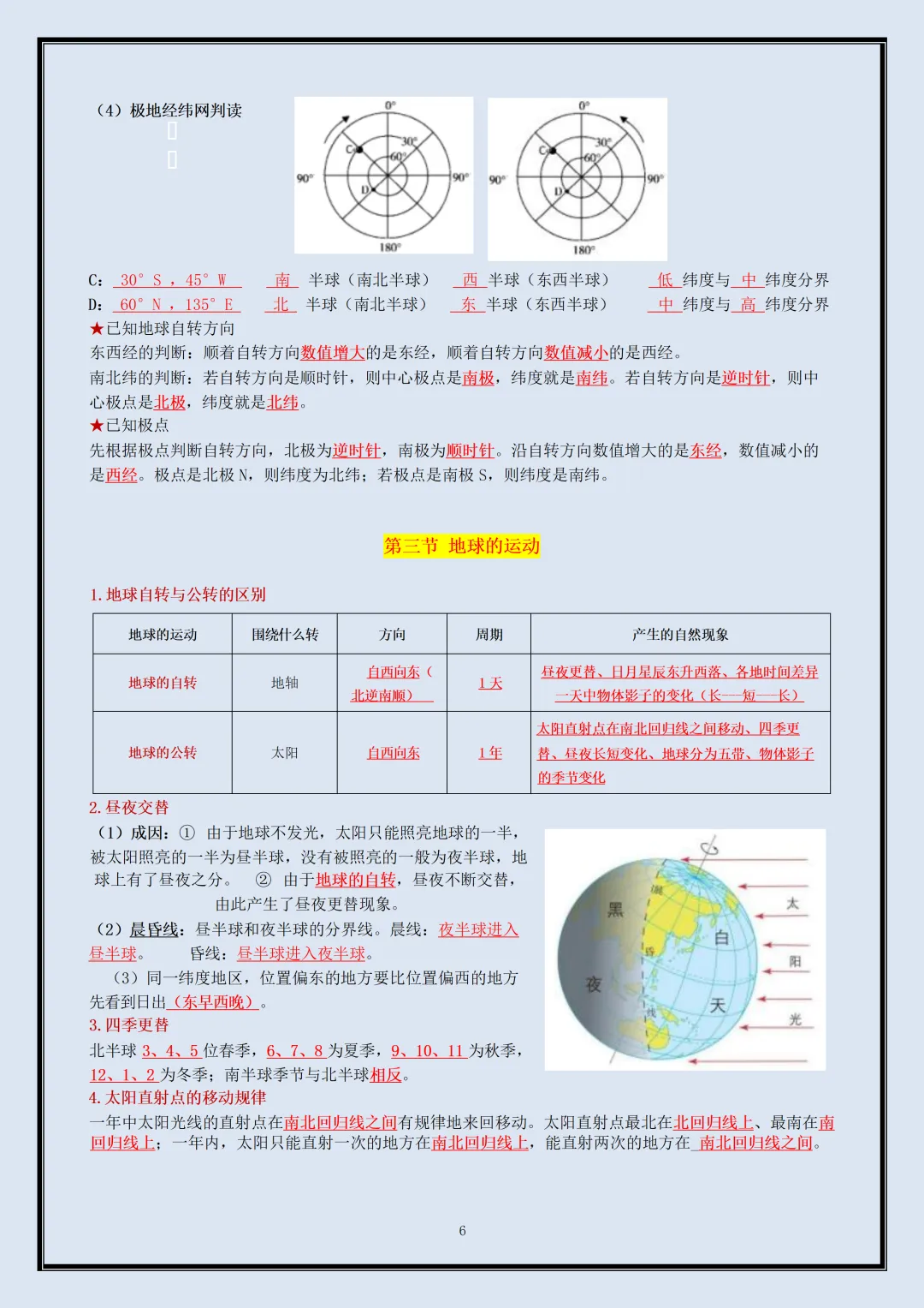 初一 | 新教材七年级上册地理全册必背考点知识点复习提纲,2026完整版可打印-第6张图片-四季读书网 初一 | 新教材七年级上册地理全册必背考点知识点复习提纲,2026完整版可打印-第6张图片-四季读书网