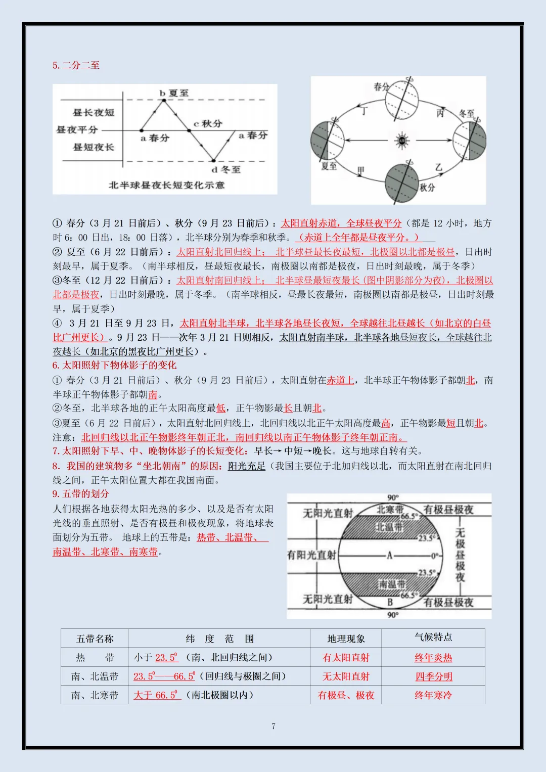 初一 | 新教材七年级上册地理全册必背考点知识点复习提纲,2026完整版可打印-第7张图片-四季读书网 初一 | 新教材七年级上册地理全册必背考点知识点复习提纲,2026完整版可打印-第7张图片-四季读书网