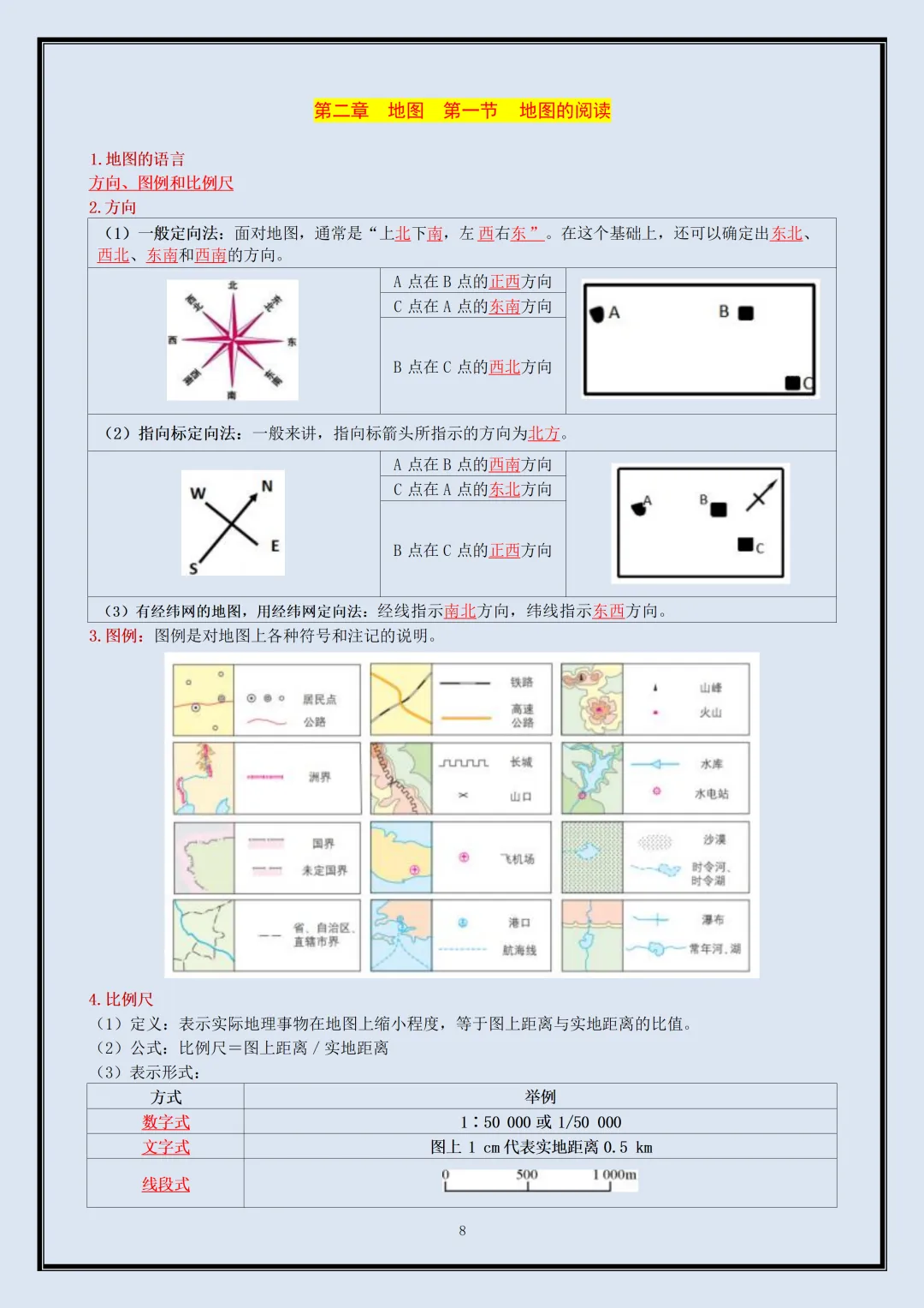 初一 | 新教材七年级上册地理全册必背考点知识点复习提纲,2026完整版可打印-第8张图片-四季读书网 初一 | 新教材七年级上册地理全册必背考点知识点复习提纲,2026完整版可打印-第8张图片-四季读书网