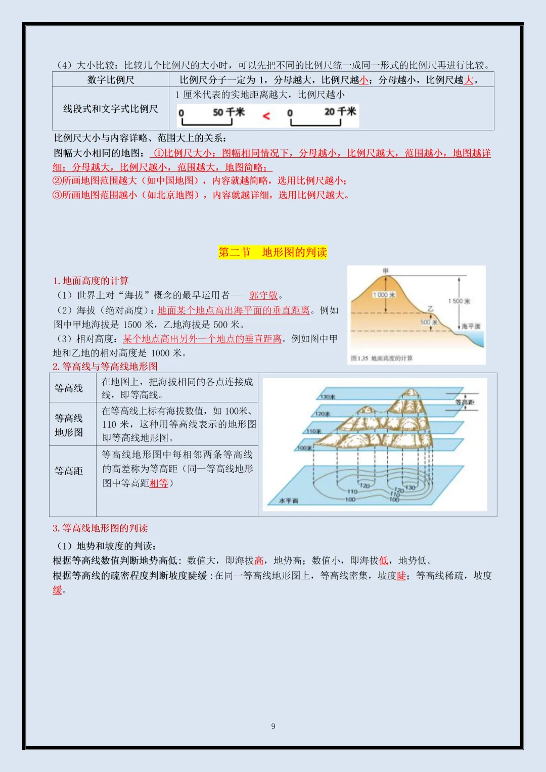 初一 | 新教材七年级上册地理全册必背考点知识点复习提纲,2026完整版可打印-第9张图片-四季读书网 初一 | 新教材七年级上册地理全册必背考点知识点复习提纲,2026完整版可打印-第9张图片-四季读书网