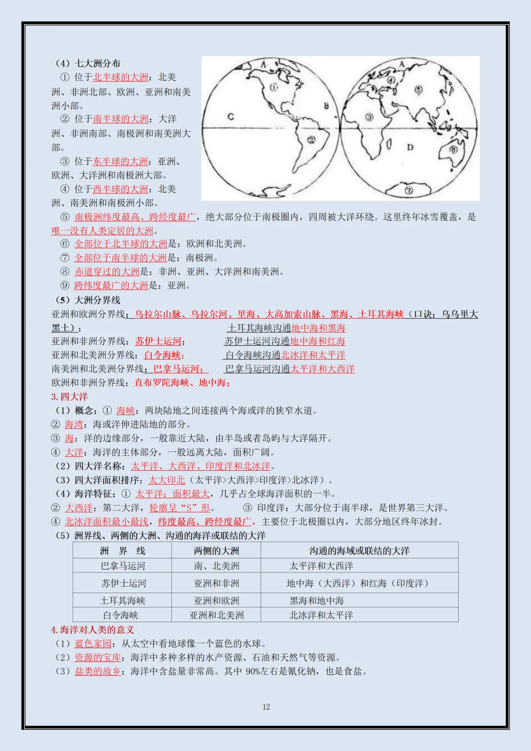 初一 | 新教材七年级上册地理全册必背考点知识点复习提纲,2026完整版可打印-第12张图片-四季读书网 初一 | 新教材七年级上册地理全册必背考点知识点复习提纲,2026完整版可打印-第12张图片-四季读书网