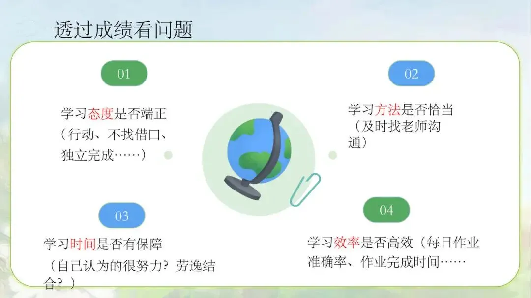 初二期中家长会,除了分数还能讲点啥-第3张图片-四季读书网 初二期中家长会,除了分数还能讲点啥-第3张图片-四季读书网
