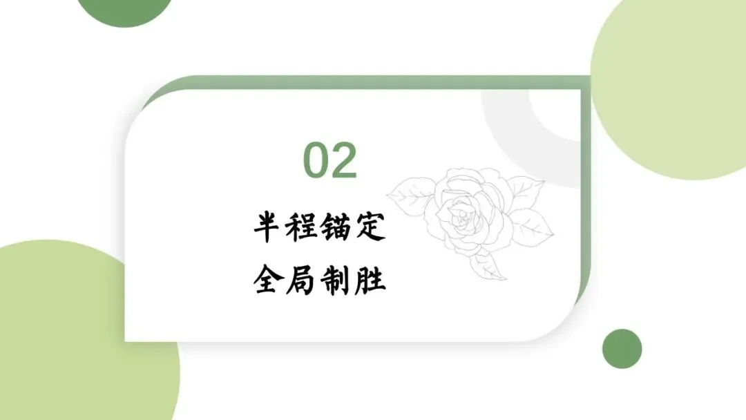 【初二期中家长会】点亮星星,需要你也需要我|八年级期中家长会 PPT(文末下载)-第12张图片-四季读书网