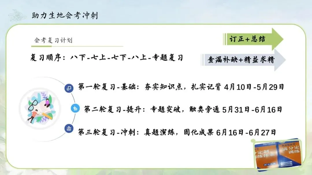 【初二期中家长会】点亮星星,需要你也需要我|八年级期中家长会 PPT(文末下载)-第15张图片-四季读书网
