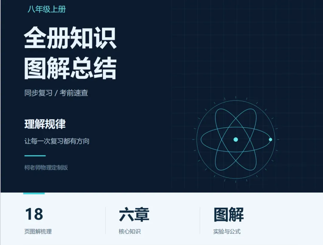 初二物理|3个诀窍帮孩子分清升华和凝华-第6张图片-四季读书网 初二物理|3个诀窍帮孩子分清升华和凝华-第6张图片-四季读书网