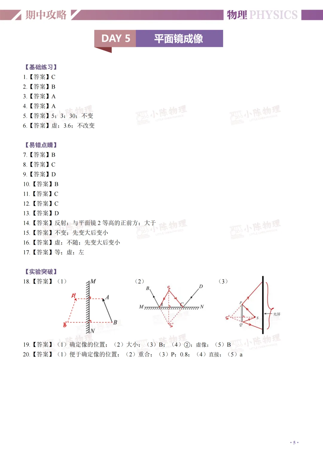 初二物理期中打卡Day5平面镜成像-第15张图片-四季读书网