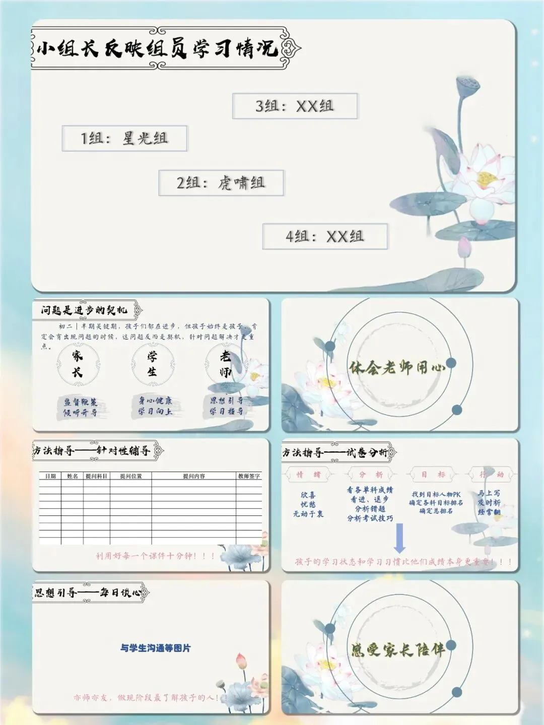 这份课件,把初二家长会讲到了点子上——初二试后家长会-第4张图片-四季读书网