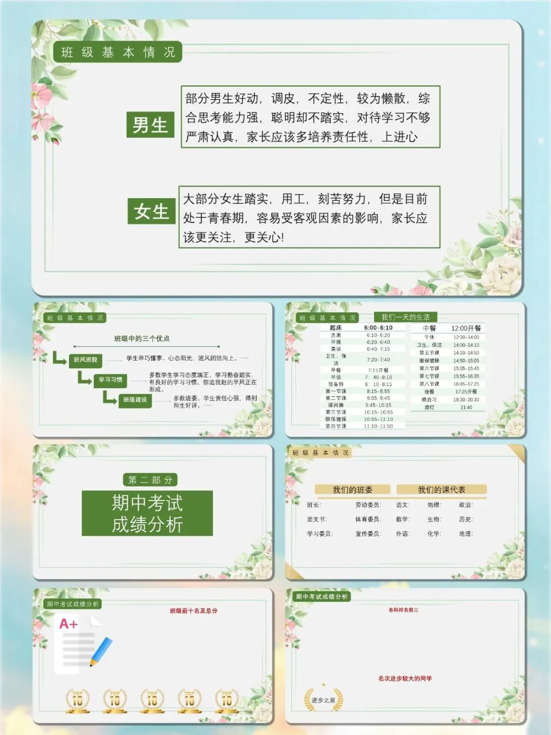 初三与初二不一样在哪,九条区别讲透了——初三期中家长会-第3张图片-四季读书网 初三与初二不一样在哪,九条区别讲透了——初三期中家长会-第3张图片-四季读书网