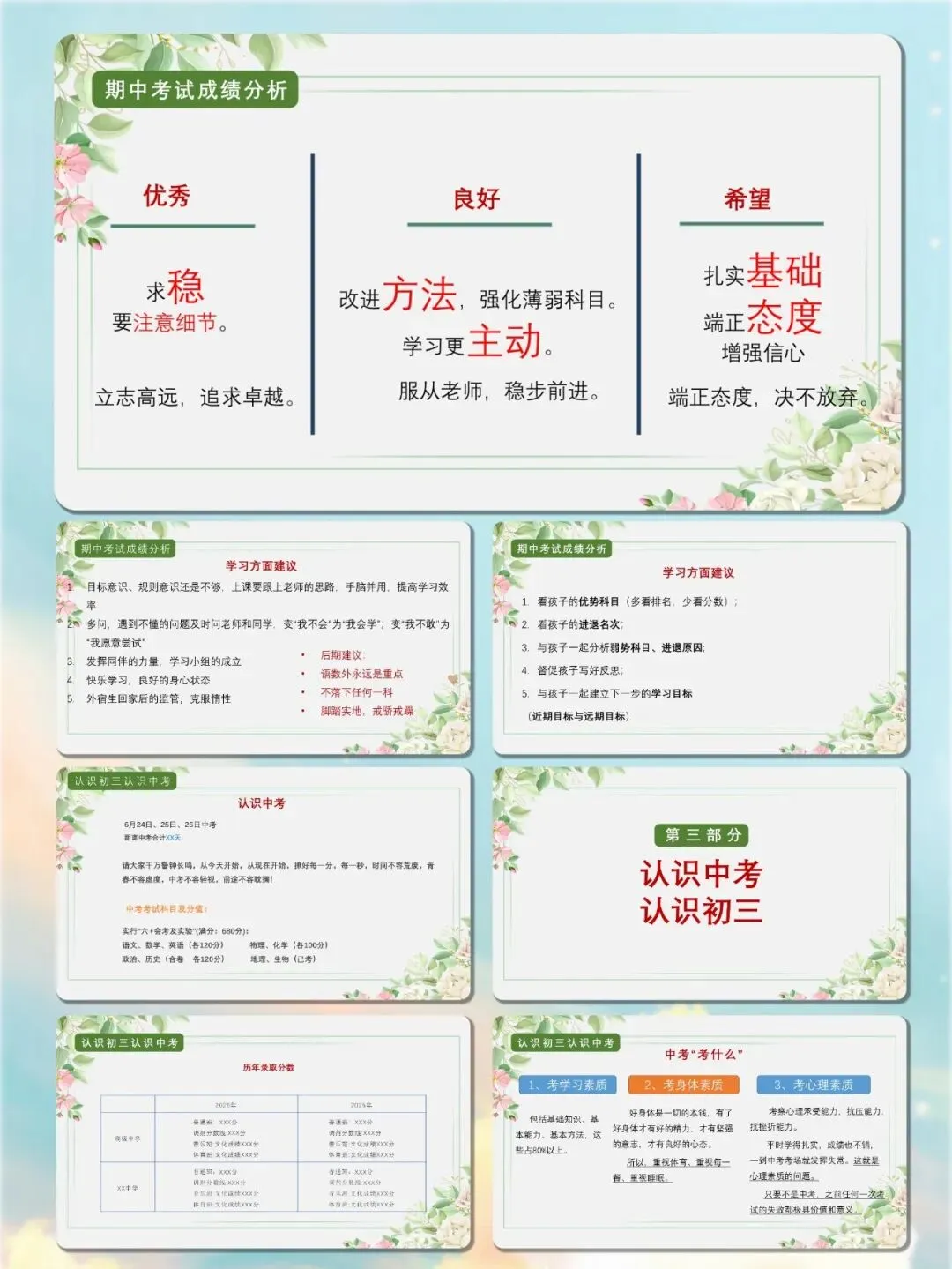 初三与初二不一样在哪,九条区别讲透了——初三期中家长会-第5张图片-四季读书网 初三与初二不一样在哪,九条区别讲透了——初三期中家长会-第5张图片-四季读书网