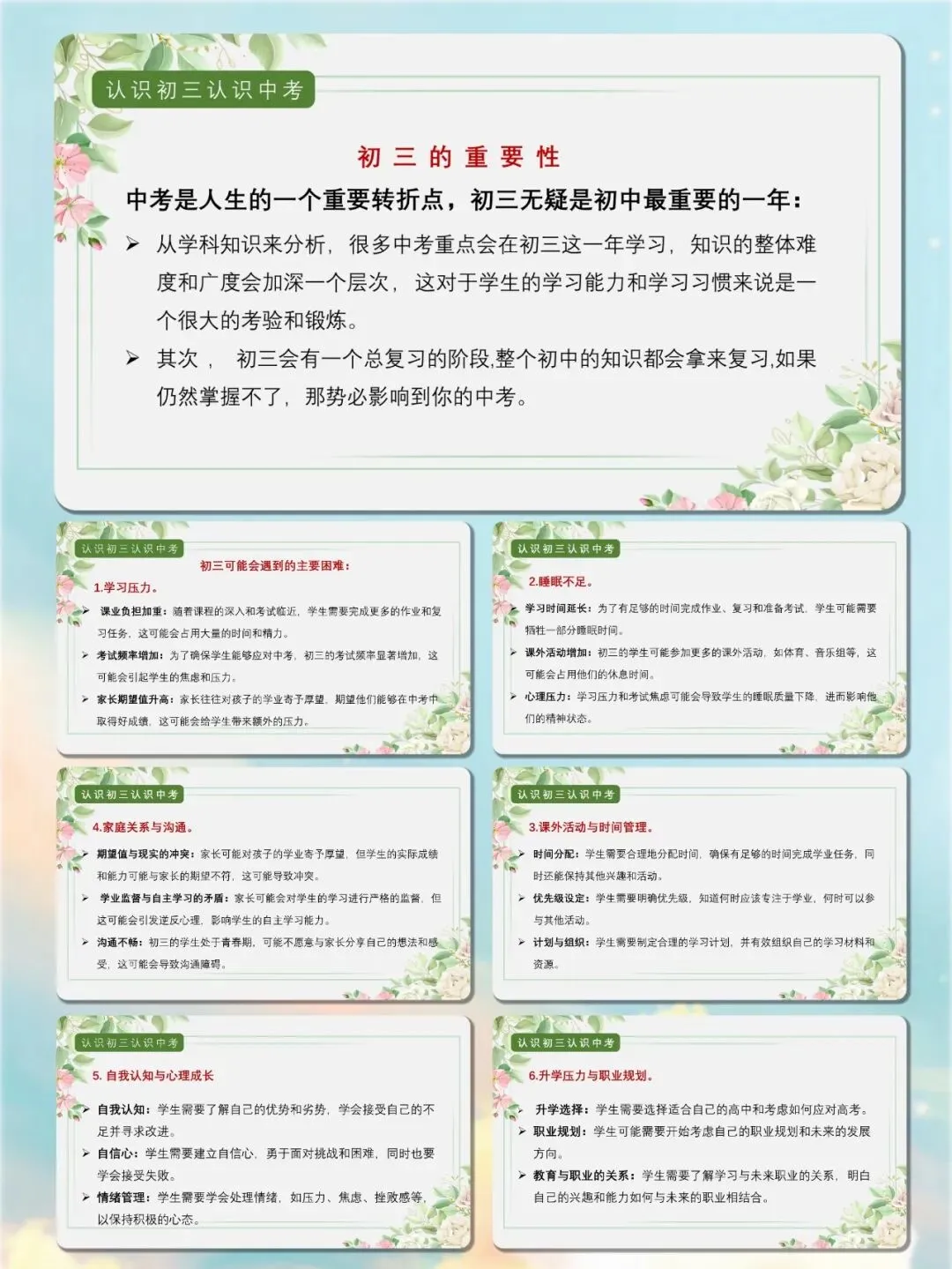 初三与初二不一样在哪,九条区别讲透了——初三期中家长会-第6张图片-四季读书网 初三与初二不一样在哪,九条区别讲透了——初三期中家长会-第6张图片-四季读书网